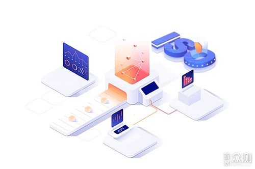 微信积分商城小程序全流程开发指南