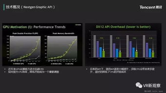 技术引领创新，品质定义未来——从腾讯互娱2016技术白皮书看游戏产业变革